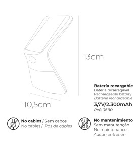 Aplique solar 3,5w 430lm recargable sensor presencia (2-8m) color negro 10,5x13cm edm