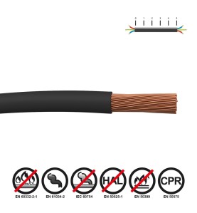 Cablecillo h07z1-k 4,00 mm² negro euro/m
