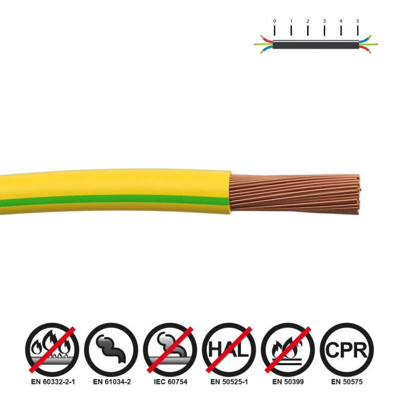 Cablecillo h07z1-k 4,00 mm² bicolor euro/m