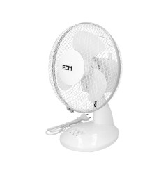 Ventilador de sobremesa. color blanco. potencia: 25 w 41 db aspas: ø23  27 x 24 x 36 cm