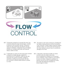 Ventilador de techo modelo industrial. color blanco. potencia: 60w aspas: ø140cm con controlador de pared edm