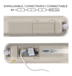 Regleta estanca led ip65 18 w 1990 lm 6500 k luz fria 5,9 x 59 x 6,6 cm