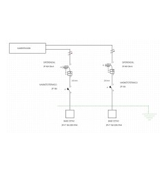 Cuadro indusrial montado, bases, cableado y protecciones, 270 x 250 x 160 mm