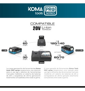 Motosierra 20 v (sin batería ni cargador) 63 x 23,2 cm