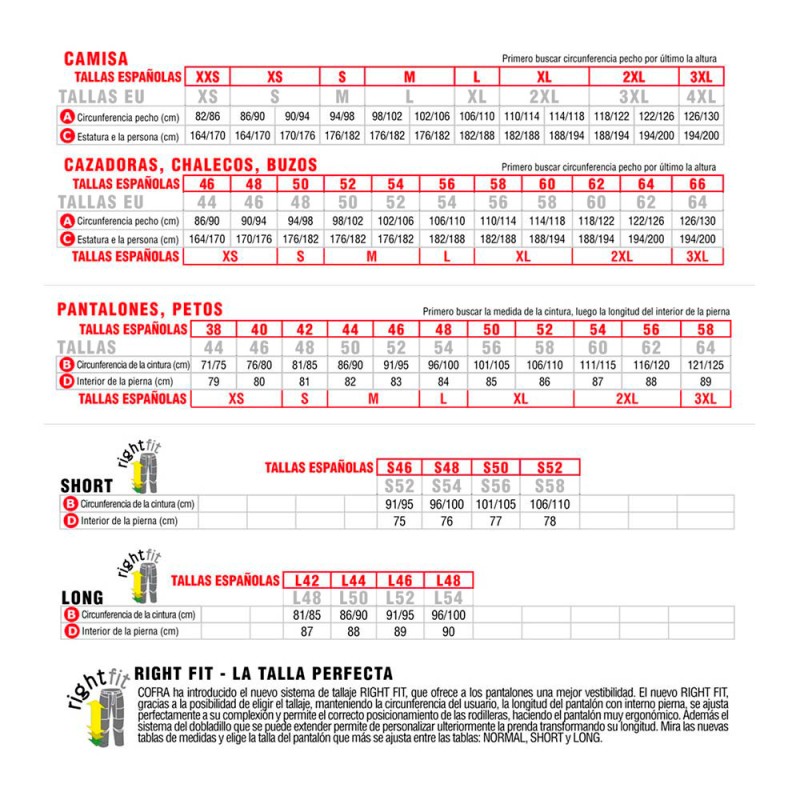 Pantalon hagfors gris oscuro negro talla 56