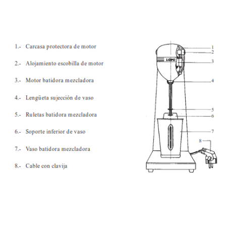 Motor con bobina batidor 6b lomi
