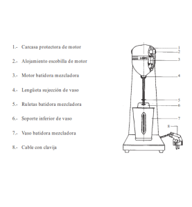 Motor con bobina batidor 6b lomi