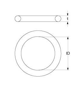 Junta Tórica Cierre Soporte Ø29x1.48mm (3 Unidades) itv
