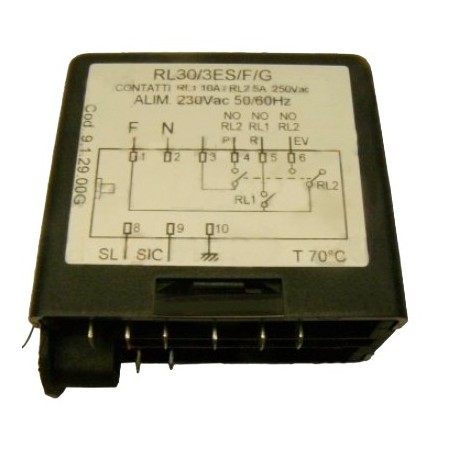 Centralita electronica 230v 1 grupo Gicar