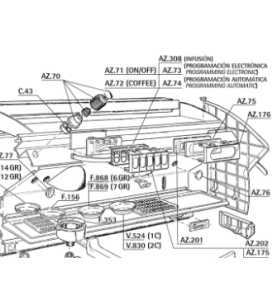 Botonera electronica programacion automatica Azkoyen